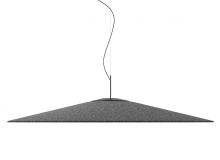 6bbee8592a4b3d4b4179fcb63482ecd3